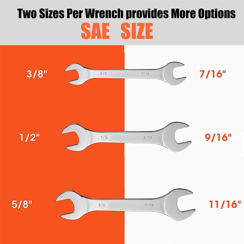 Juego de llaves de boca ultrafinas, 3 piezas SAE (3/8", 7/16", 1/2", 9/16", 5/8" y 11/16"). - Image 3