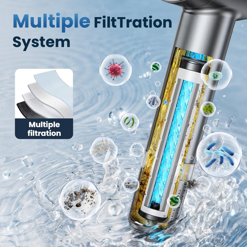 Cabezal de ducha con filtro y ducha de mano, cabezal de ducha de alta presión con 4 modos de rociado, interruptor de encendido/apagado para mascotas, sistema de lavado a presión integrado para limpiar la bañera, cabezal de ducha combinado con manguera de acero inoxidable. - Image 3